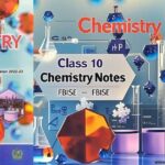 Feature image showing modern chemistry graphics for Class 10 Chemistry Notes FBISE PDF.